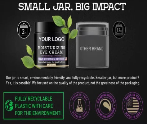 Hydrating Eye Cream with Marine Collagen – Firm, Smooth & Brighten